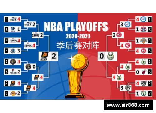 boyu博鱼新浪NBA手机板：最新赛况、球星动态、深度分析全掌握 - 副本